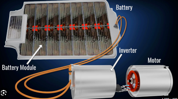 INVERTOR 3 What is Electric vehicle? How Do All-Electric Cars Work?