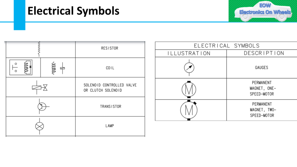 image 10 Complete Vehicle wiring diagram