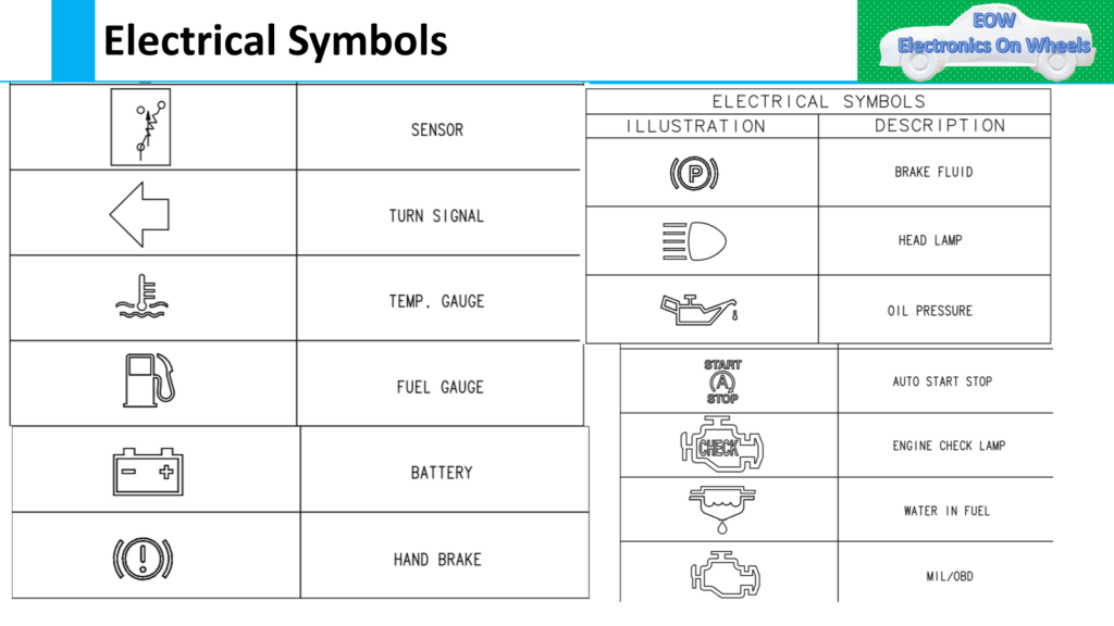 image 11 Complete Vehicle wiring diagram