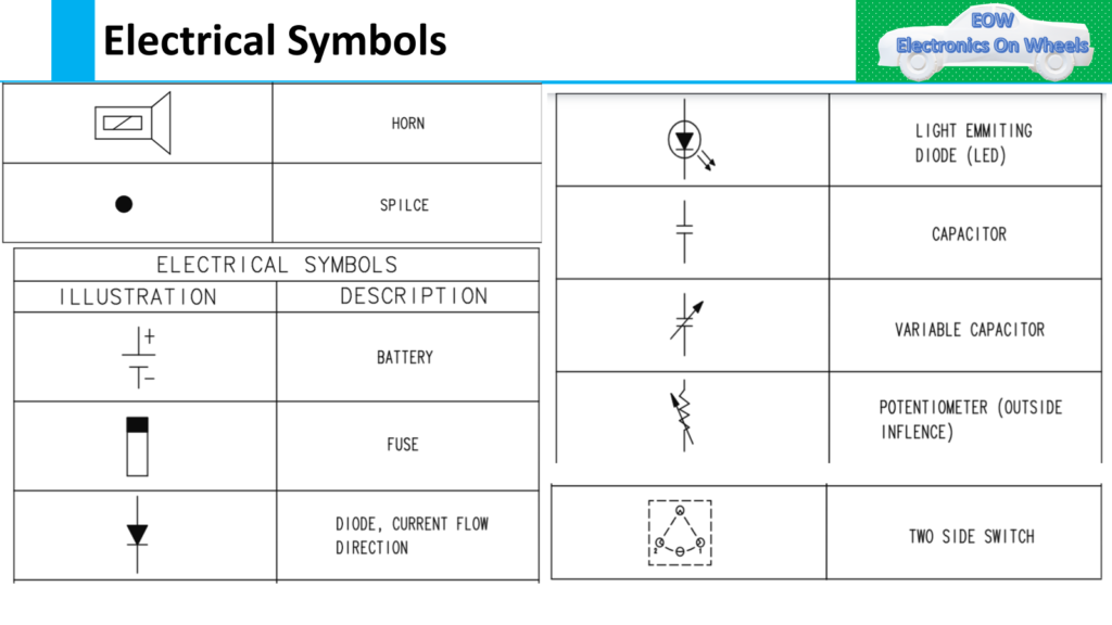 image 12 Complete Vehicle wiring diagram