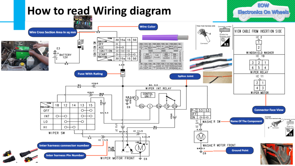 image 14 Complete Vehicle wiring diagram