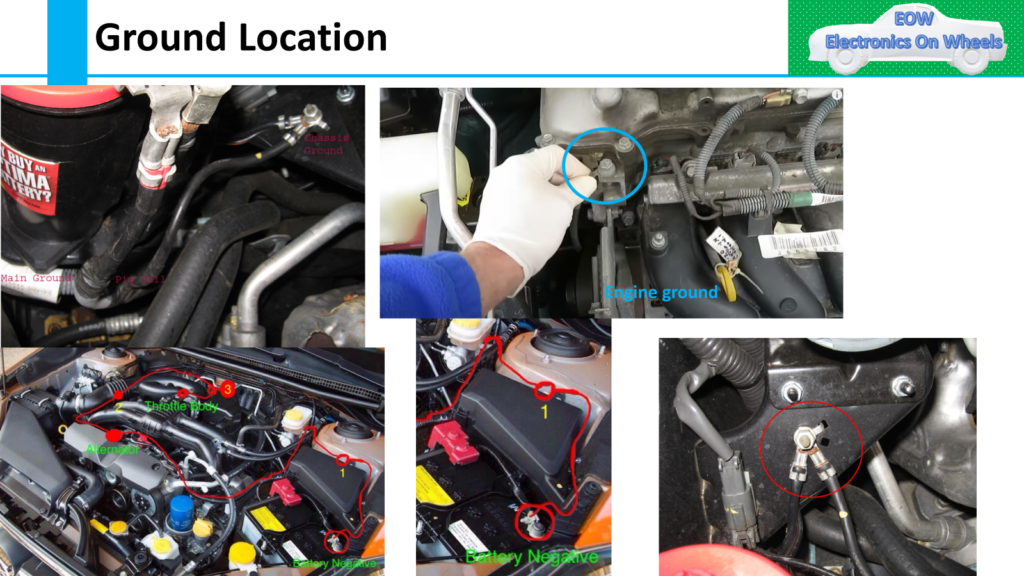 image 19 Complete Vehicle wiring diagram