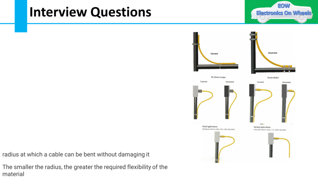 image 2 Interview Questions