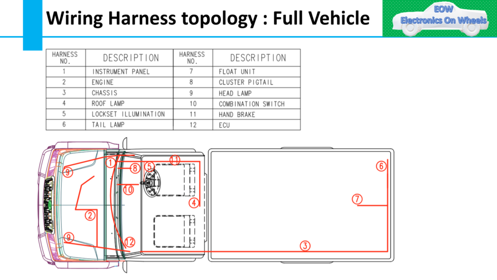 image 24 Complete Vehicle wiring diagram