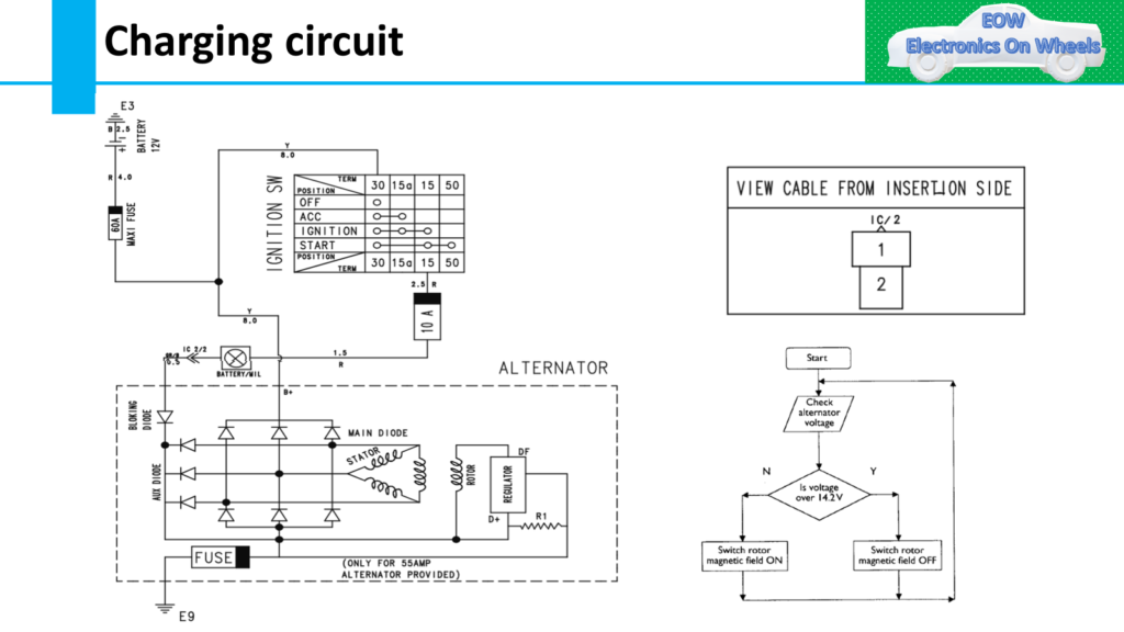 image 26 Complete Vehicle wiring diagram