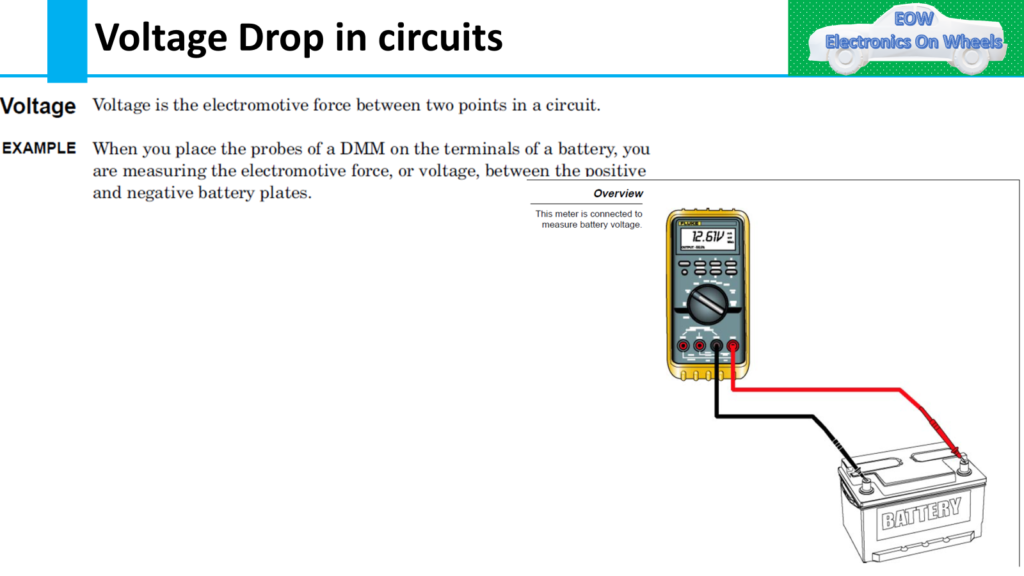 image 28 Voltage drop in circuits