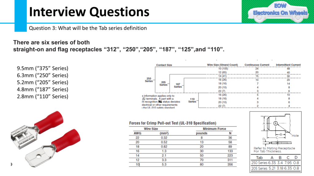 image 3 Interview Questions