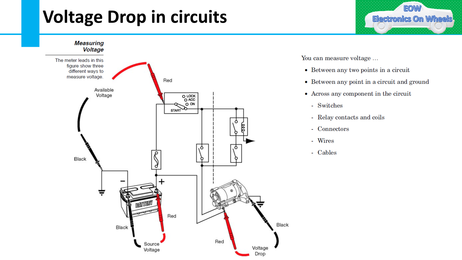 image 30 Voltage drop in circuits