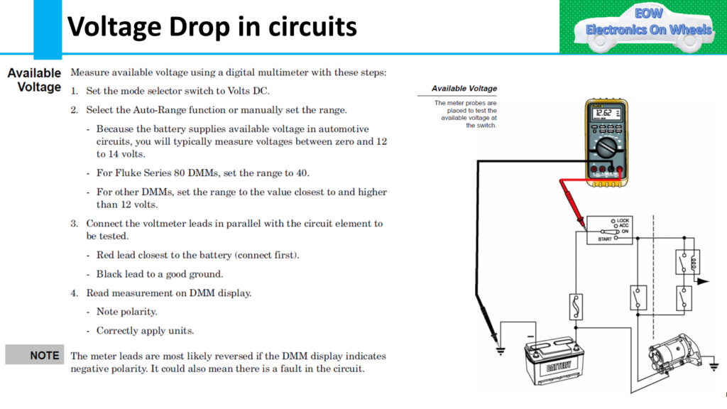 image 31 Voltage drop in circuits