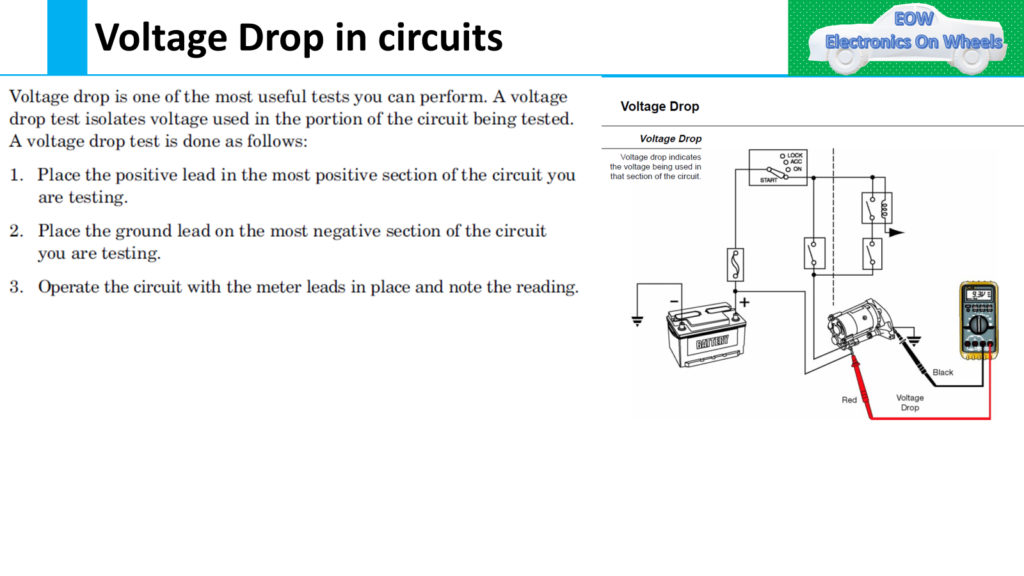 image 32 Voltage drop in circuits