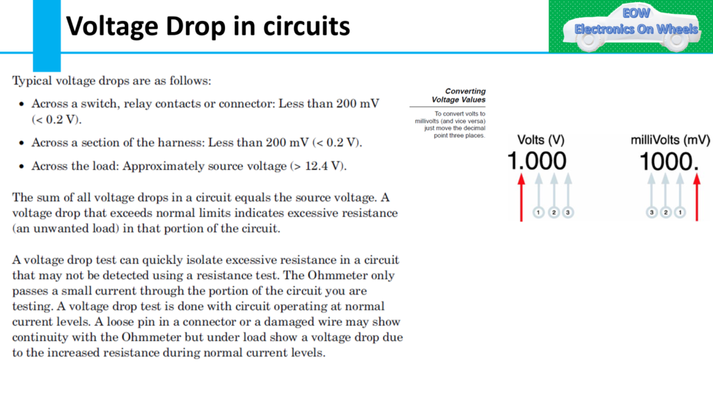 image 33 Voltage drop in circuits