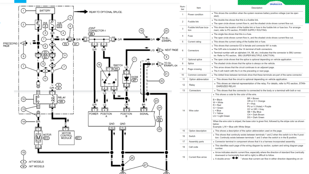 Voltage drop in circuits