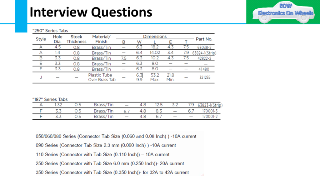 image 4 Interview Questions