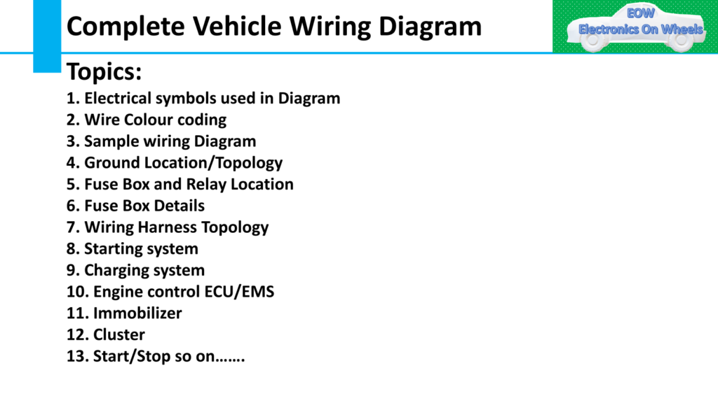 image 7 Complete Vehicle wiring diagram